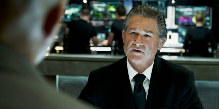 Kurt Russell In For Fast And The Furious 9 Screen Rant