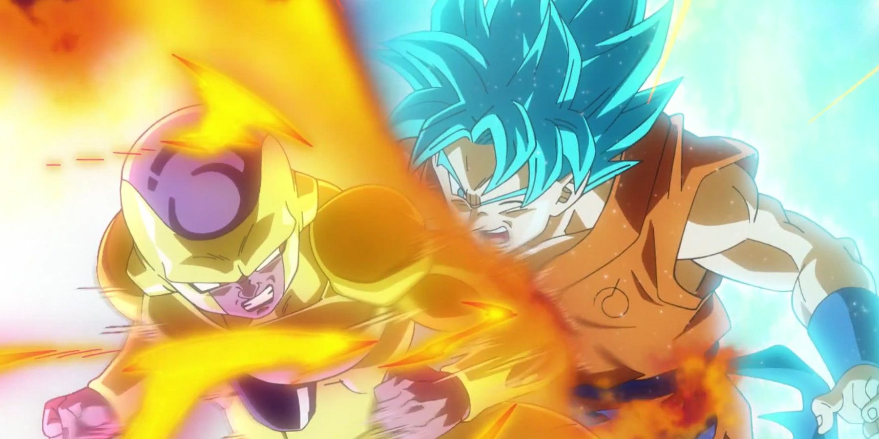 Dragon Ball Super Everything You Need To Know