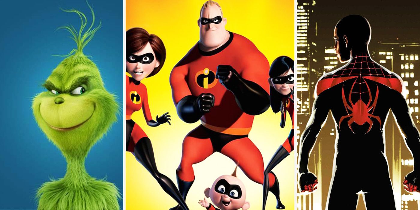 Animated Movies Coming In 2018 | ScreenRant