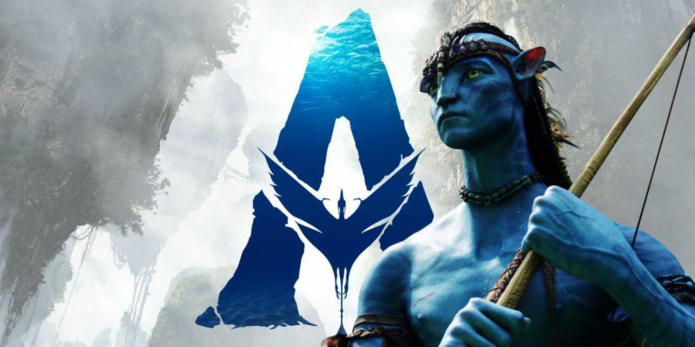 Avatar sequels release dates announced