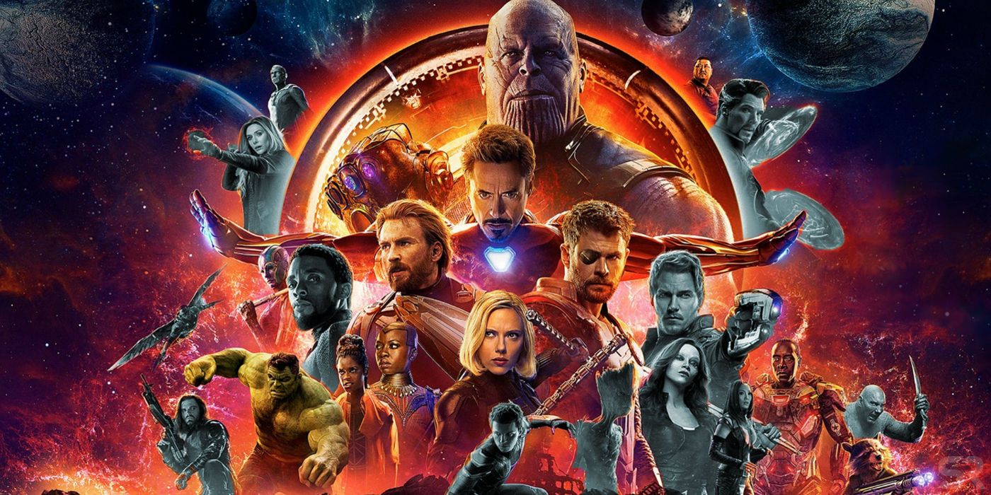 Avengers Endgames Ending & Marvel Movie Future Explained In Detail