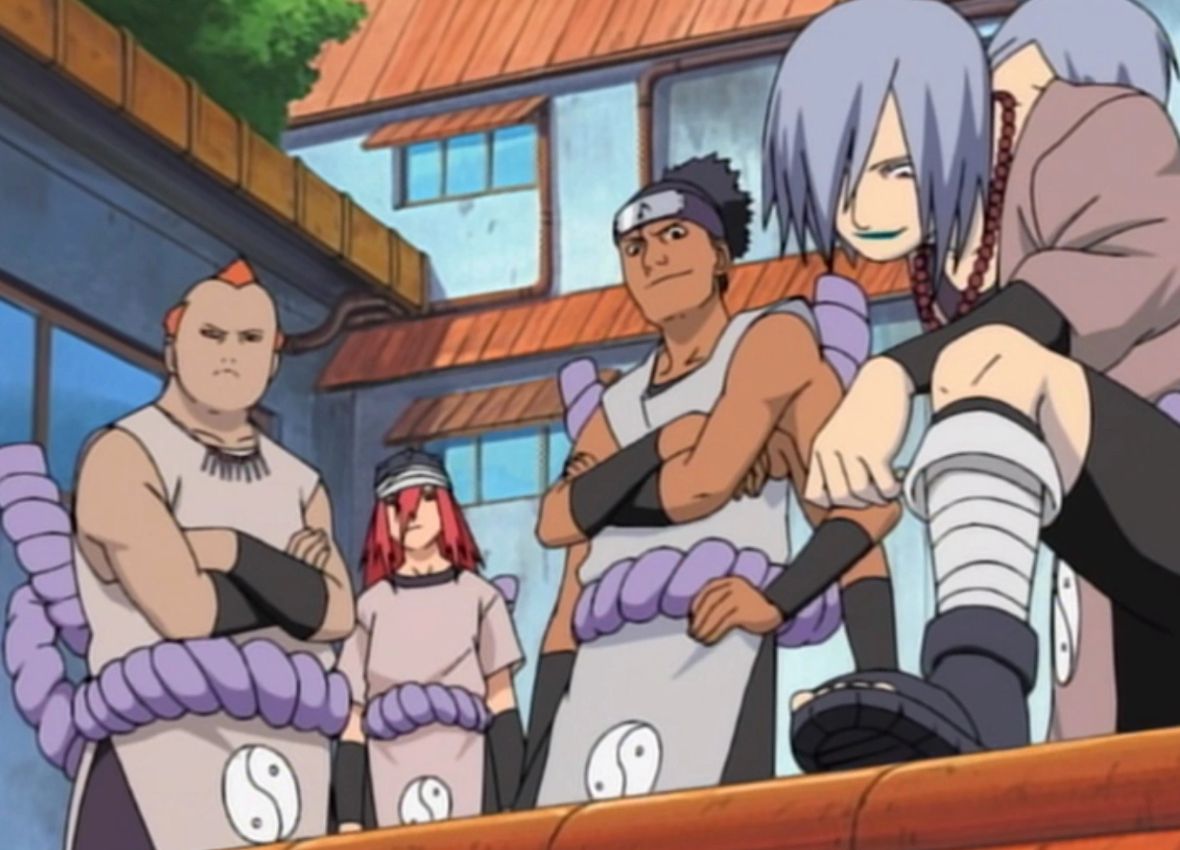 Naruto The 20 Most Powerful Ninja Teams (And 10 Weakest) Officially Ranked