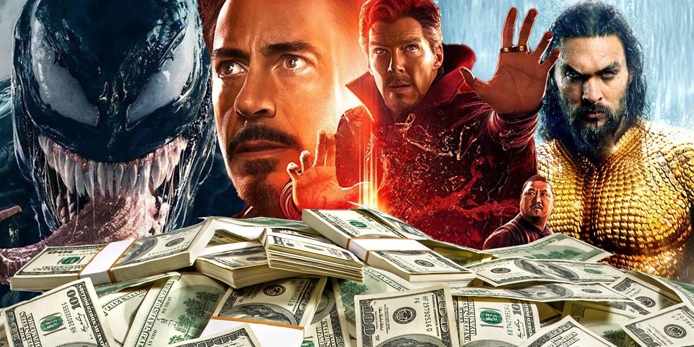 Highest-Grossing Movies Of 2018 | Screen Rant