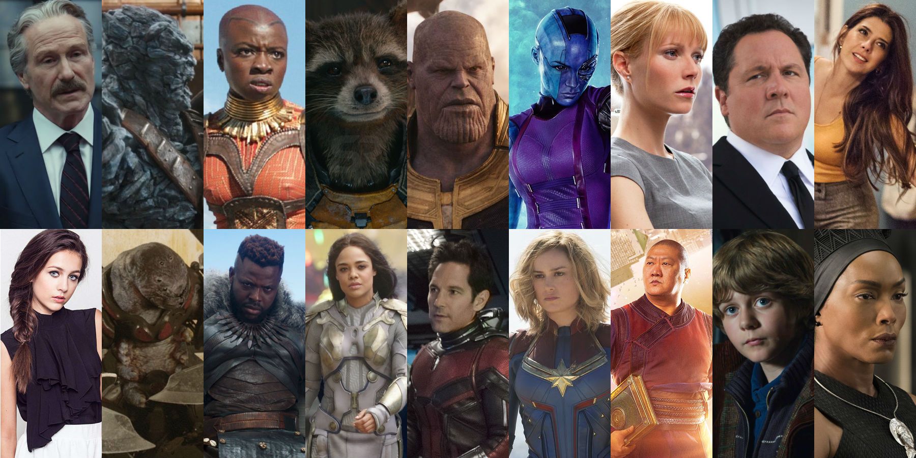Every Character In Avengers Endgame
