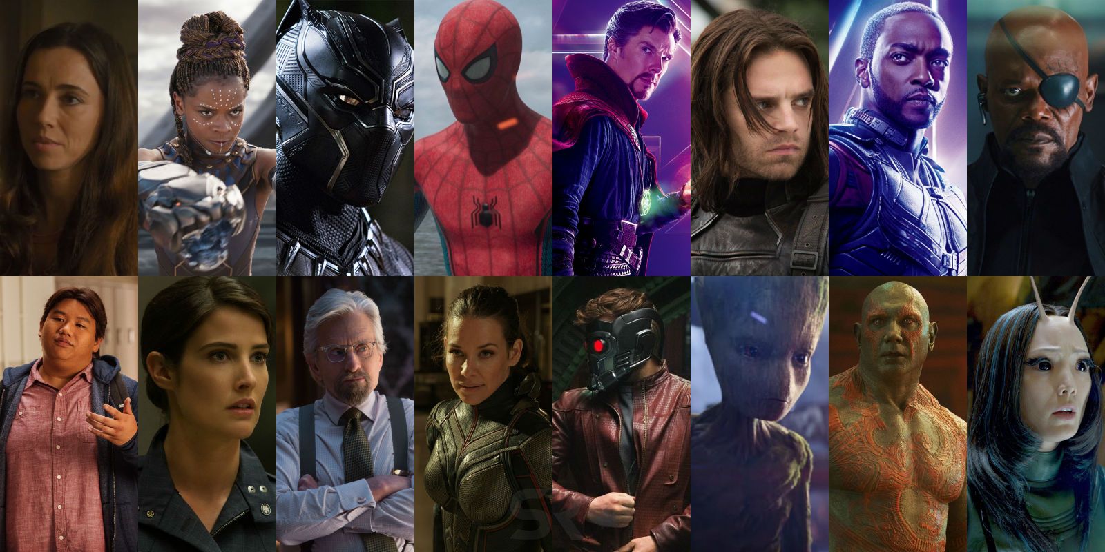 Every Character In Avengers Endgame