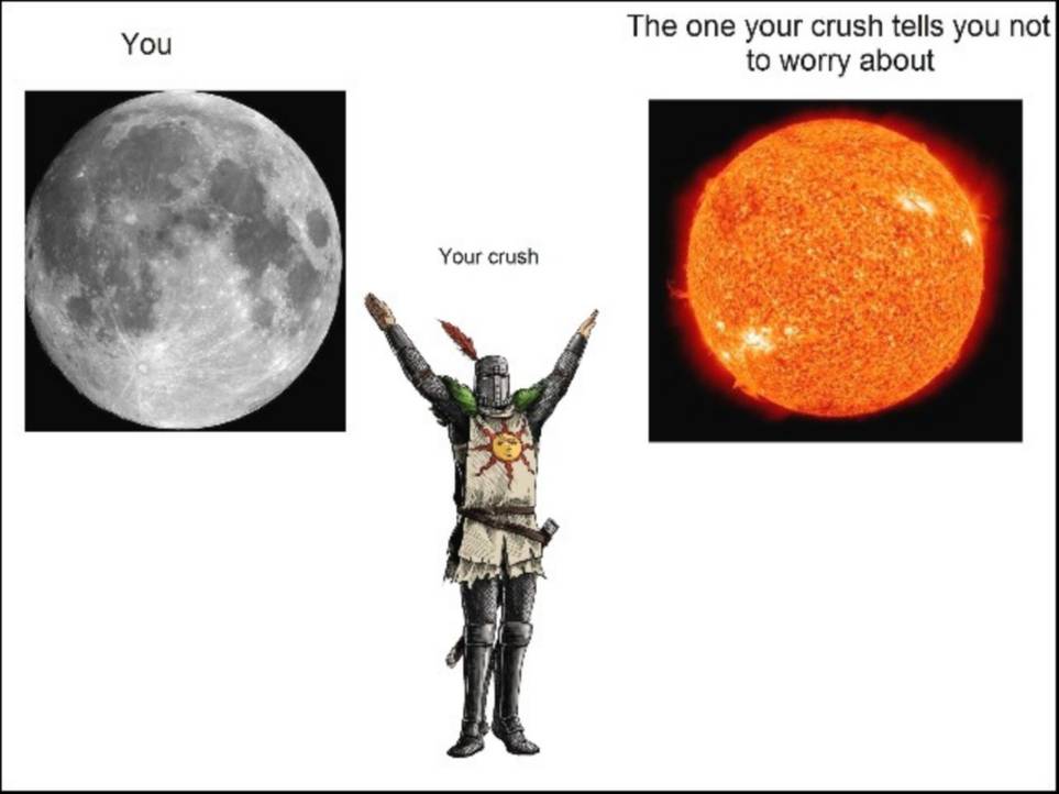 Dark Souls The 10 Best Praise The Sun Memes Screenrant Dark Souls The 10 Best Praise The Sun Memes Screenrant