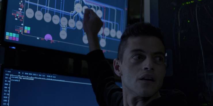 Mr Robot 15 Of Elliot S Best Quotes Ranked Screenrant Mr Robot 15 Of Elliot S Best Quotes Ranked Screenrant