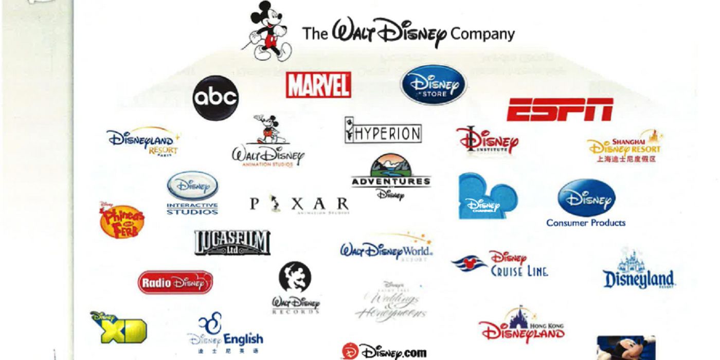 10 Things You Didnt Know About The Disney Logo