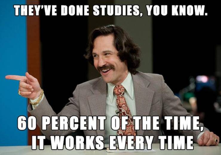 10 Anchorman Memes That Are Too Hilarious For Words Screenrant 10 Anchorman Memes That Are Too Hilarious For Words Screenrant