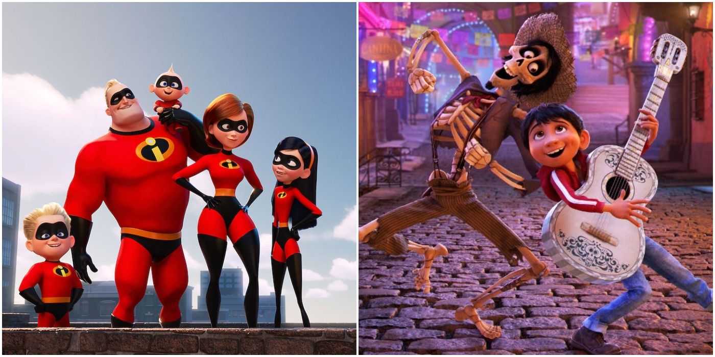 The Top 10 Animated Movies Of AllTime (According To Rotten Tomatoes)