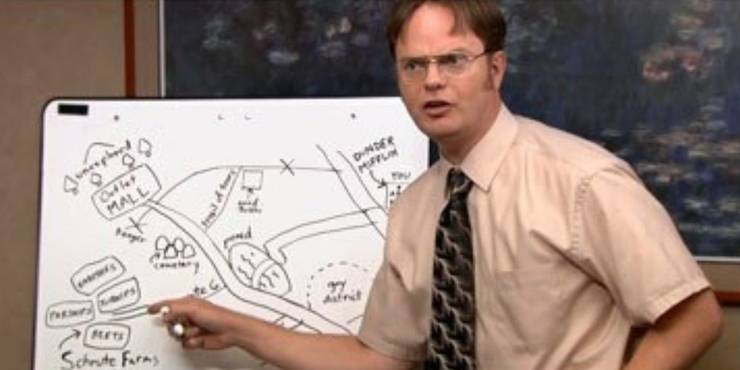 The Office 10 Rules Dwight Had To Follow For The Garden Party