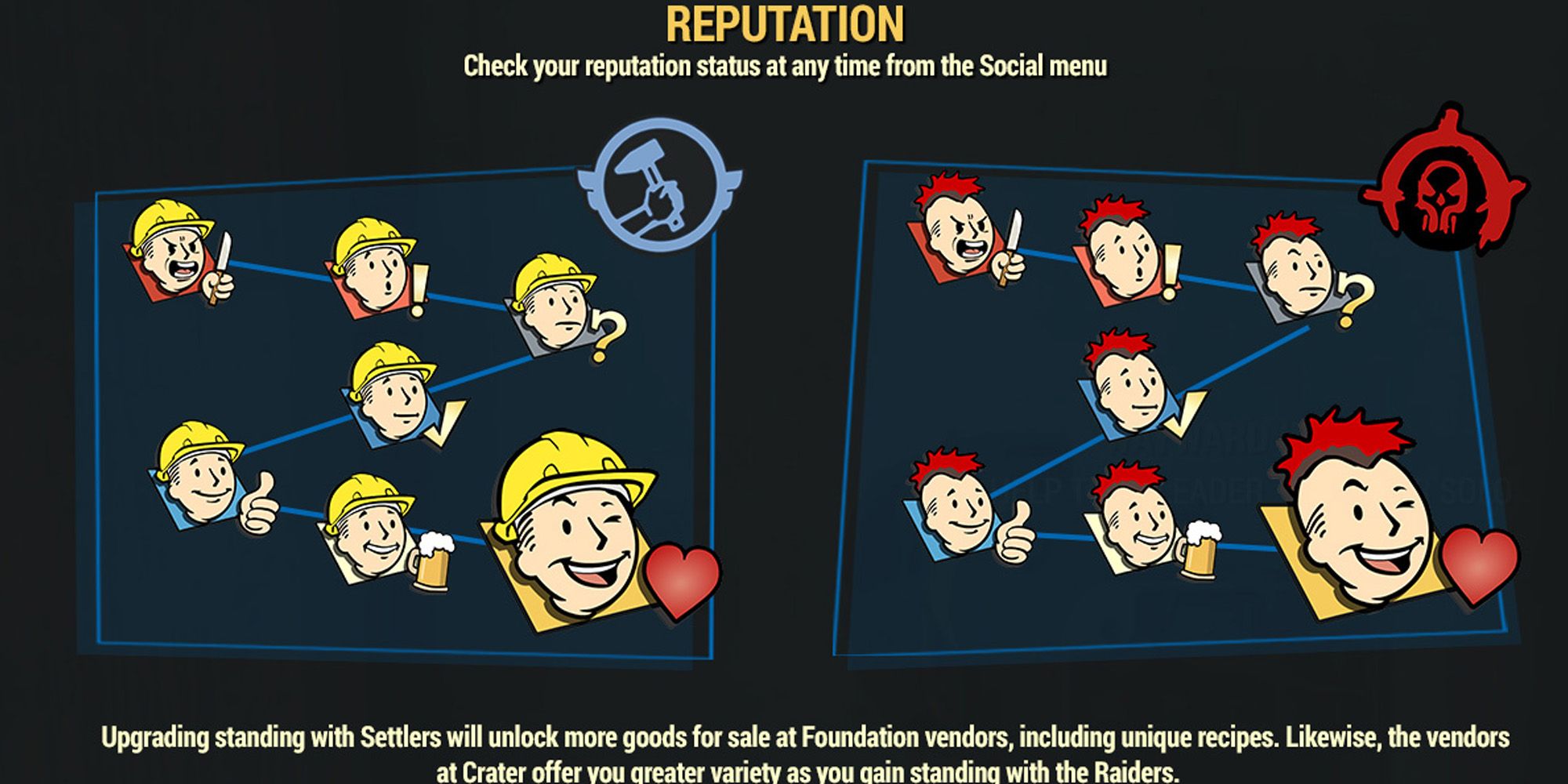 Will fallout 4 have factions фото 68