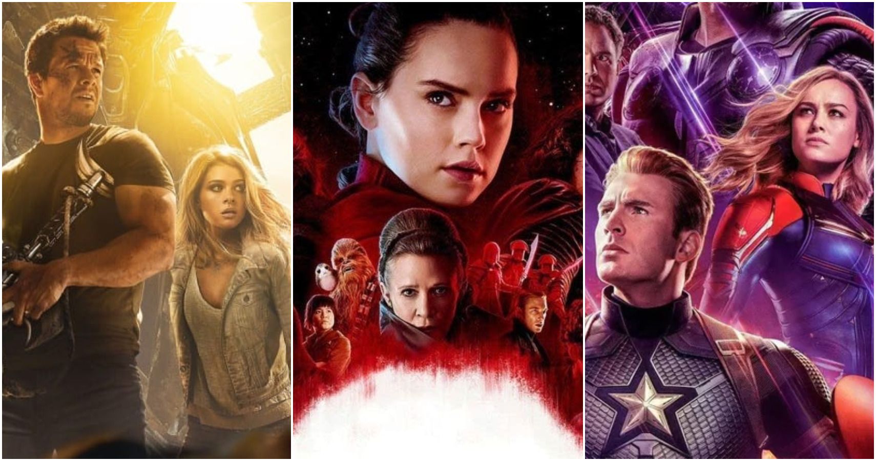 highest grossing movies 2019