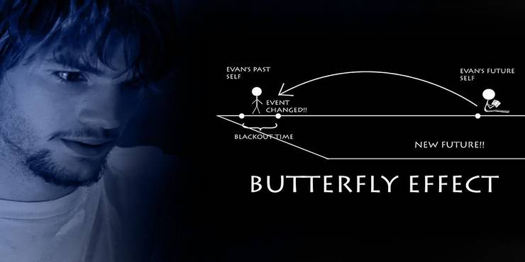 15 Low Budget Sci Fi Movies That Are Better Than Blockbusters Where To Stream Them