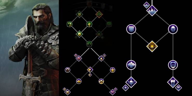How To Build A Virtually Unkillable Blackwall In Dragon Age Inquisition