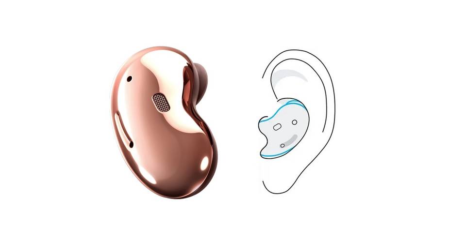 Galaxy Buds Live How To Correctly Wear Samsung S Latest Earbuds