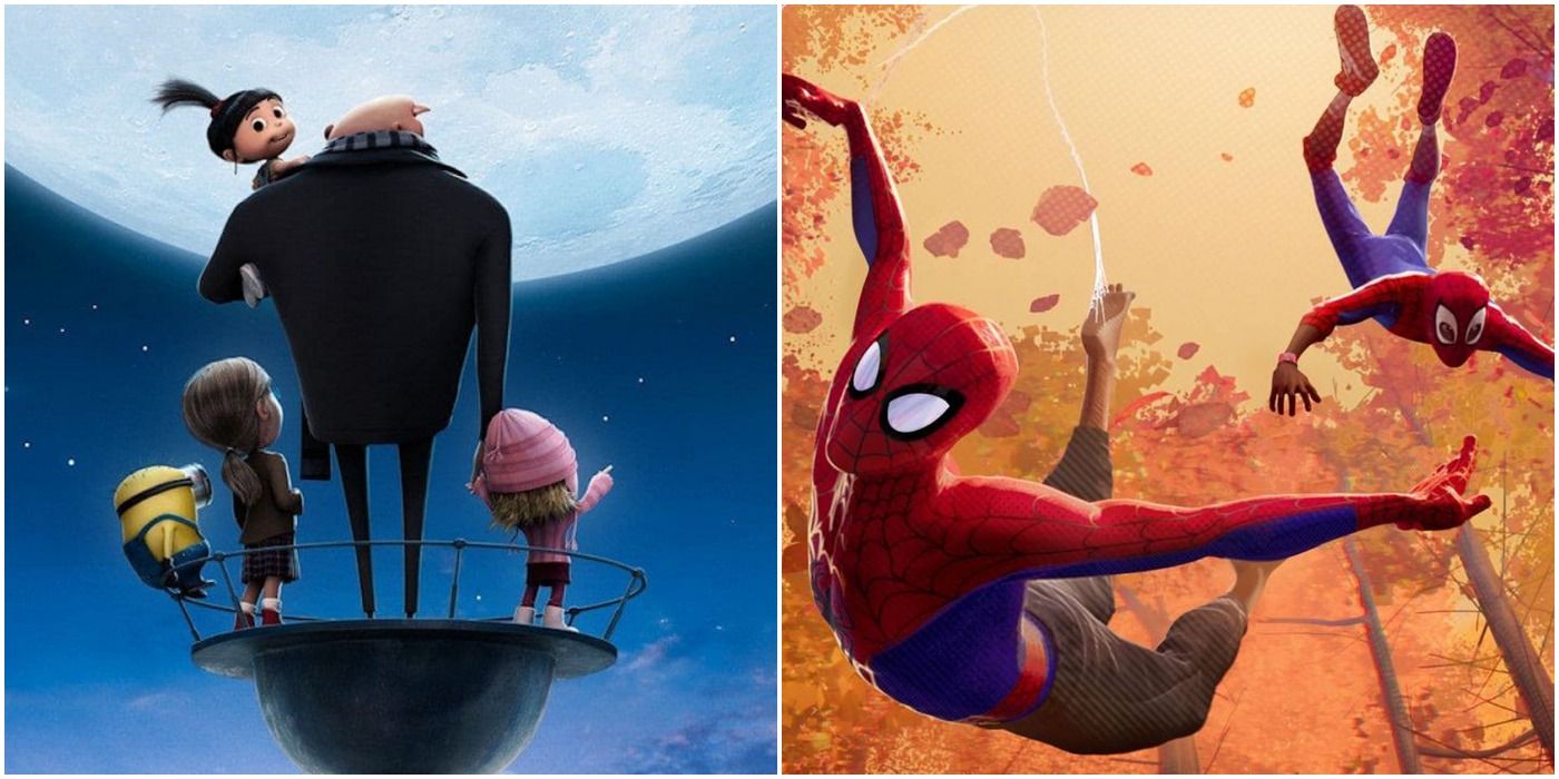 10 Best Animated Movies On Netflix According To IMDB