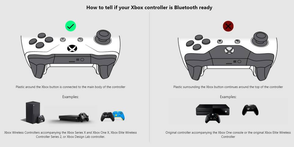 Gamesir Коврик Геймпад Контроллер Bluetooth Для Android Смартфон Tablet Pc Tv Bo