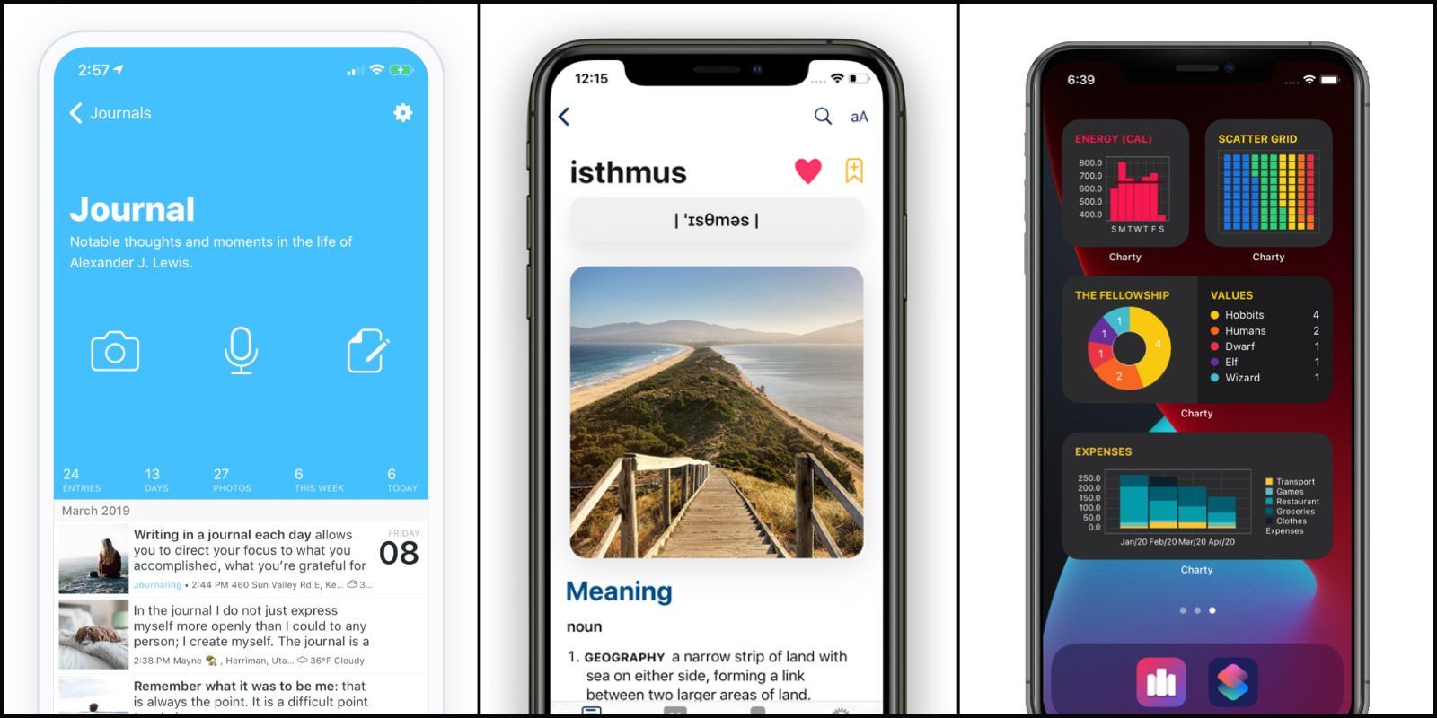 Best Ios 14 Productivity Apps Widgets For Your Iphone