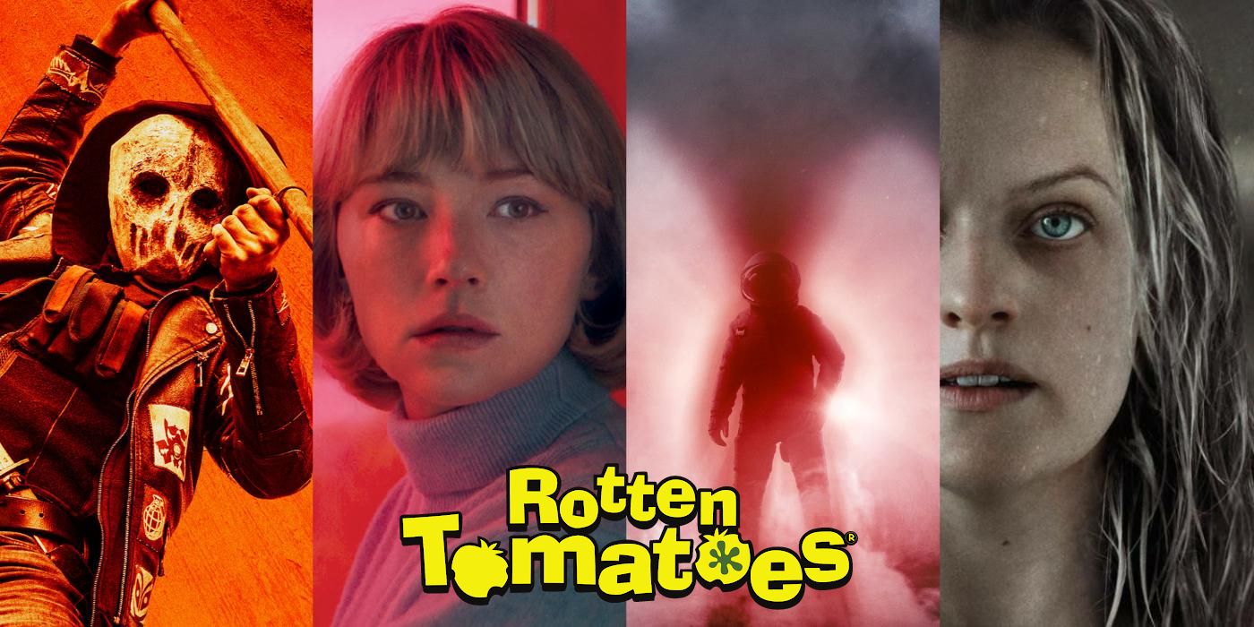Rotten Tomatoes The 10 Highest Rated Horror Movies From 2020 (So Far)