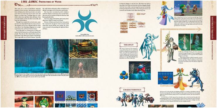 Breath Of The Wild 10 Things To Know About The Zelda Timeline Breath Of The Wild 10 Things To Know About The Zelda Timeline