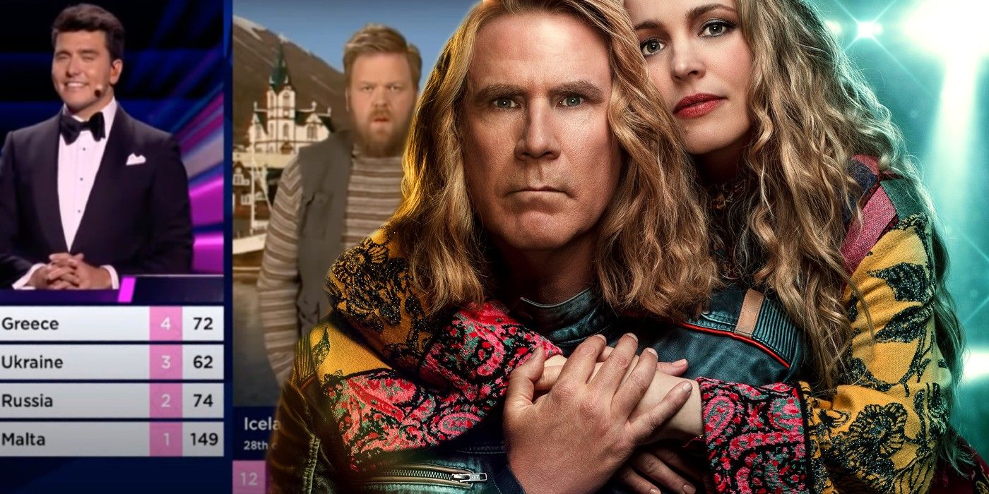 Eurovision 21 Paid Off Will Ferrell S Two Best Movie Jokes