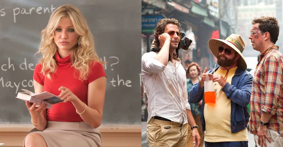 The 10 Best Comedy Movies That Turn 10 In 2021 According To Imdb