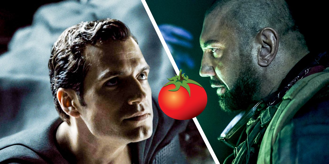 How Army Of The Deads Rotten Tomatoes Score Compares To The Snyder Cut