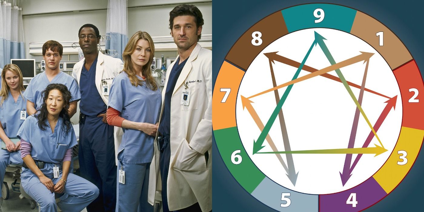 Which Greys Anatomy Character Are You Based On Your Enneagram Type
