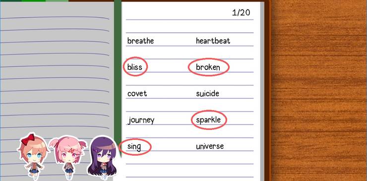 How To Write A Perfect Poem For Sayori In Doki Doki Literature Club Plus How To Write A Perfect Poem For Sayori In Doki Doki Literature Club Plus