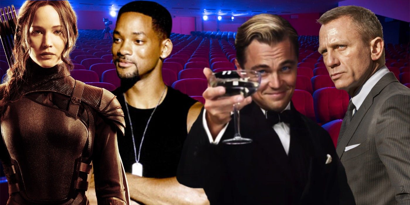 2021s Highest Paid Movie Stars Revealed - Wechoiceblogger