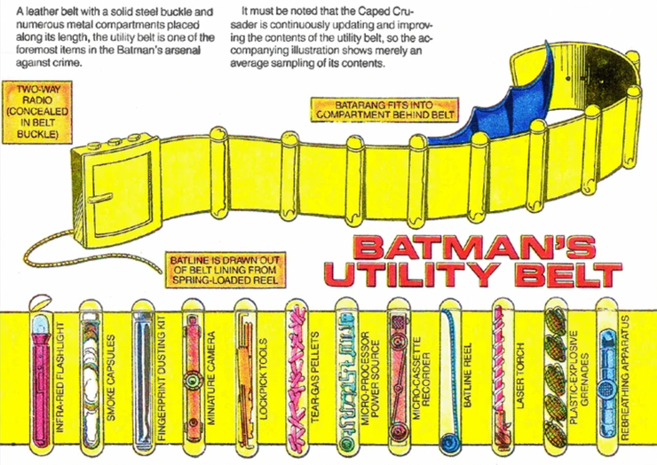 What Does Batman Carry In His Utility Belt