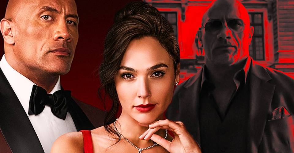 Red notice netflix 2