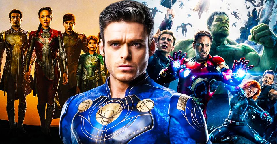 Betapa Kuatnya The Eternals Dibandingkan dengan The Avengers