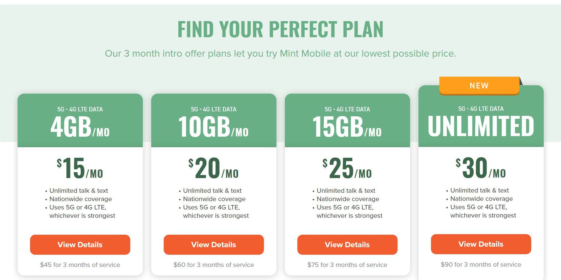 Mint Mobile 5g Coverage Map Does The Google Pixel 6 Work With Mint Mobile What You Need To Know Wechoiceblogger