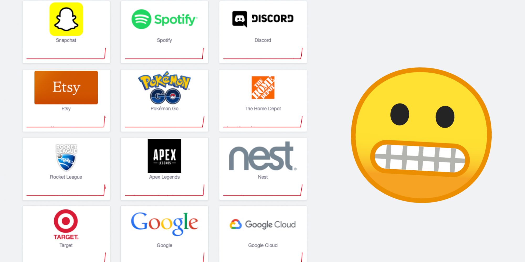 Spotify Snapchat Discord And Other Apps Are All Down Right Now