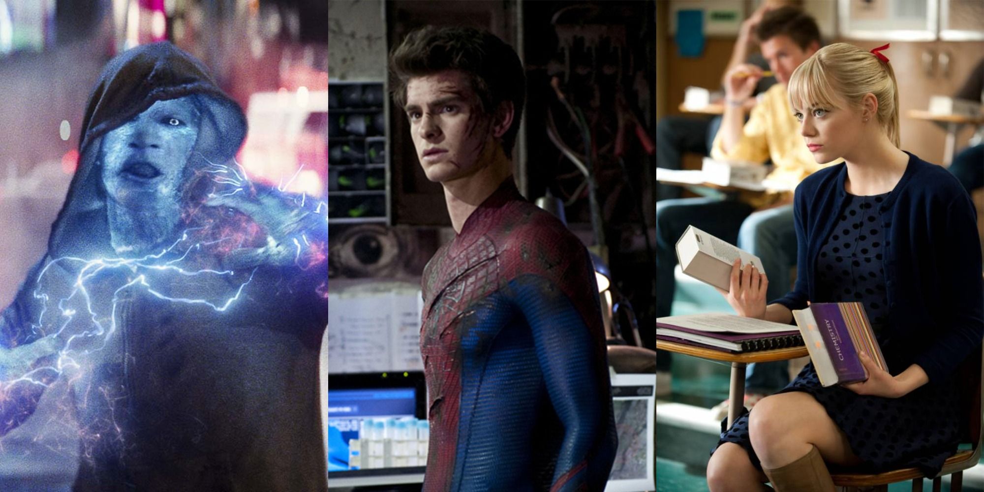 The Amazing SpiderMan Main Characters Ranked By Likability