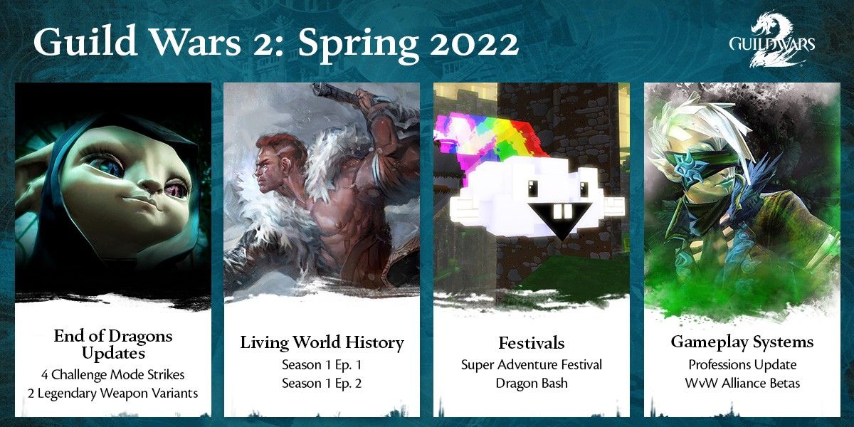 Guild Wars 2 Spring Roadmap