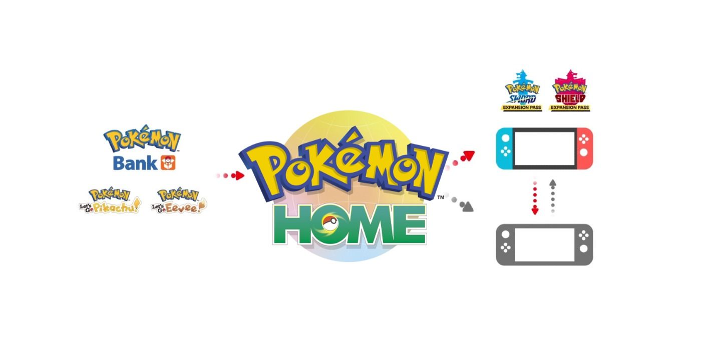 Pokémon Legends: Arceus, BDSP Finally Getting Home Compatibility Soon