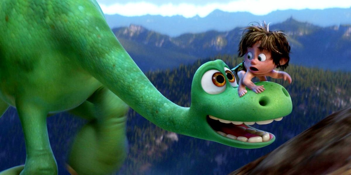 Pixar The 10 Best Movies Of The 2010s (According To IMDb)